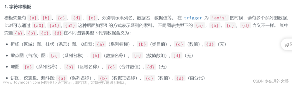 制作echart折线图成绩,echarts,信息可视化,前端