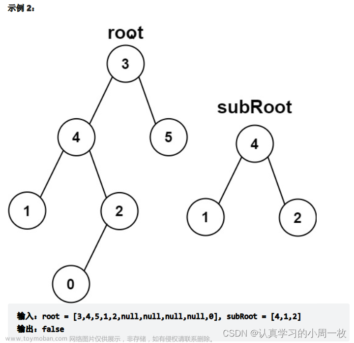 为什么链式结构二叉树不建议用双向,数据结构与算法,数据结构,算法