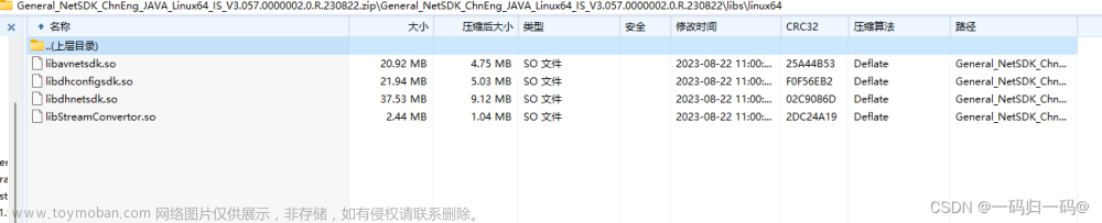大華攝像頭開(kāi)發(fā)文檔,Sdk,java