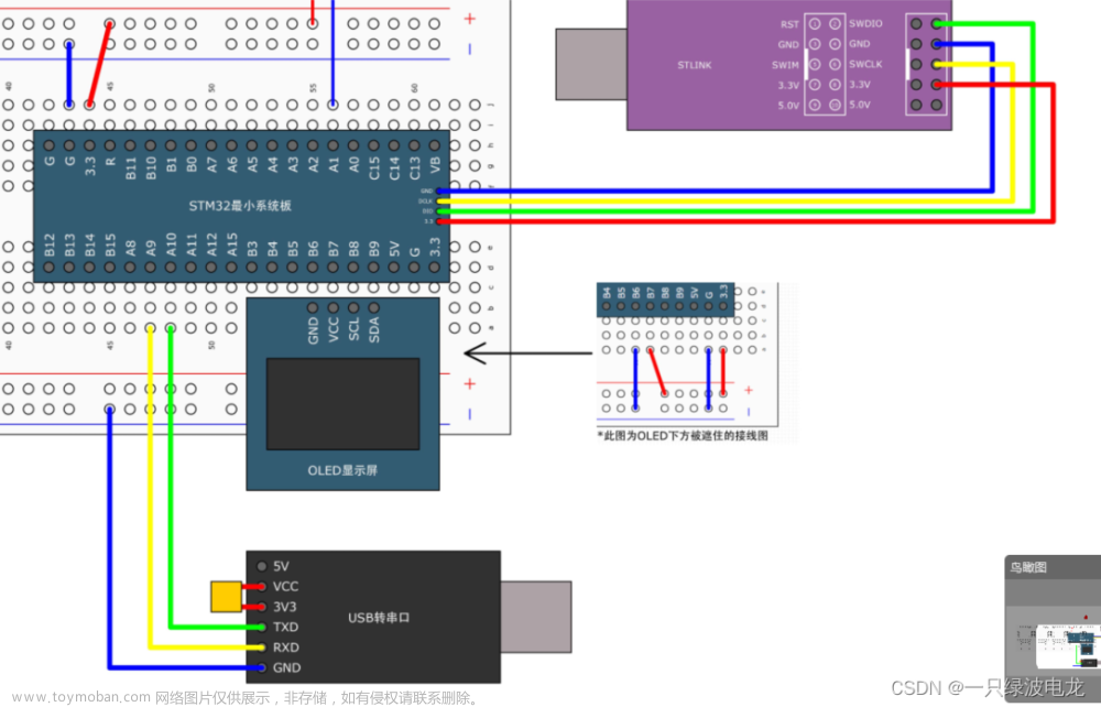 flymcu,STM32,单片机,stm32,嵌入式硬件,经验分享