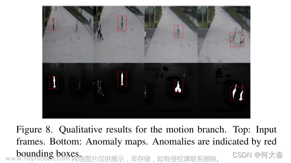 Multi-Task Learning based Video Anomaly Detection with Attention 论文阅读,论文阅读,论文阅读,计算机视觉,深度学习,python,论文笔记