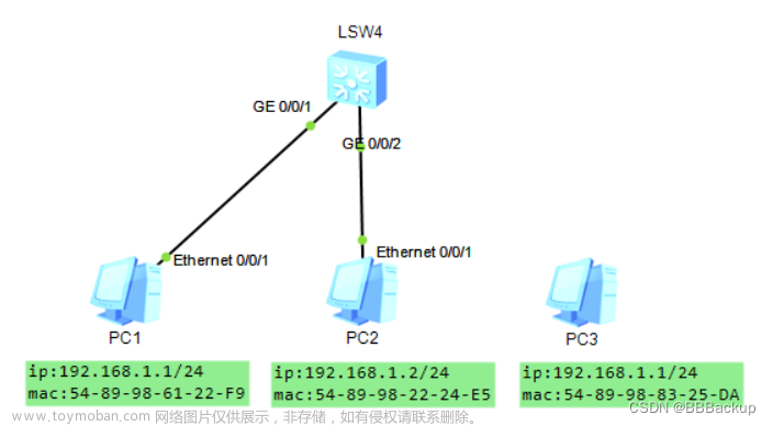 华为交换机端口安全Port-Security策略应用(静态绑定)