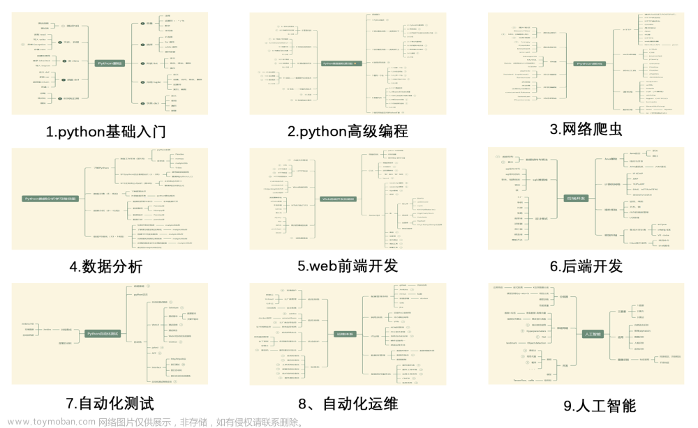 python3ide手机安卓版下载,python手机下载安装教程,人工智能