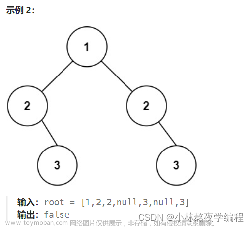 数据结构第十四弹---链式二叉树基本操作(下),数据结构详解,数据结构,算法,c语言