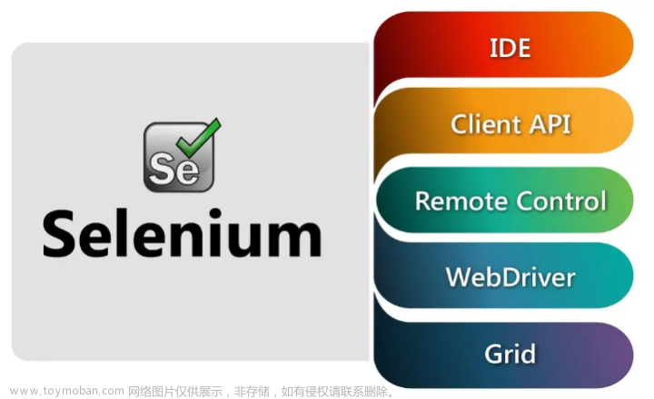 自动化测试工具——Selenium详解