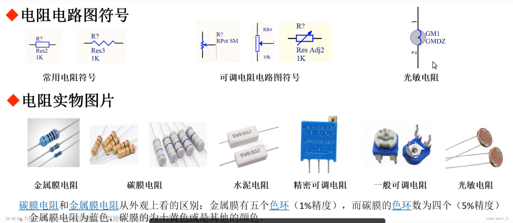 单片机常用的电子元器件基础,单片机,嵌入式硬件