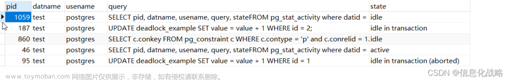 Postgresql数据库死锁,数据库,postgresql