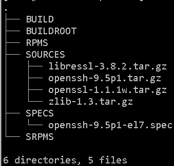 构建基于RHEL7(CentOS7)的OpenSSH9.5p1的RPM包和升级回退方案