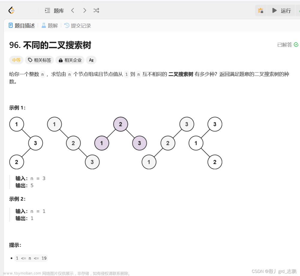 java数据结构与算法刷题-----LeetCode96. 不同的二叉搜索树