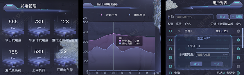 电力能源实景三维可视化合集，智慧电网数字孪生,能源,三维可视化,数字孪生,智慧工业