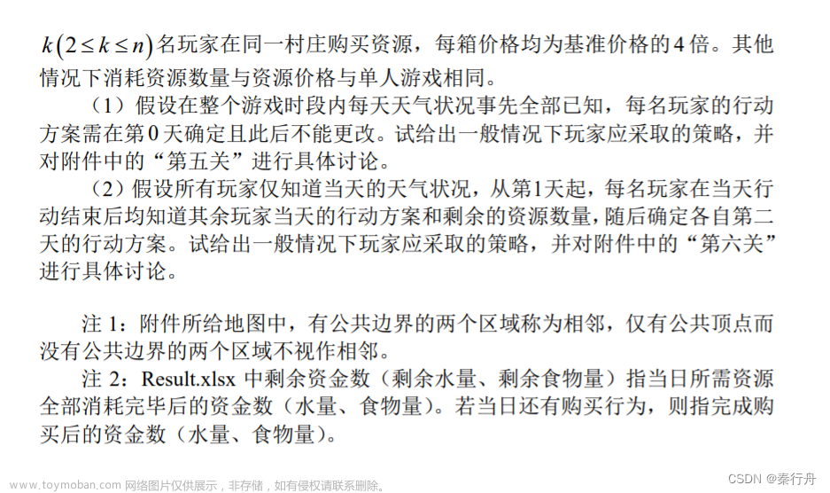 优化类的题目,应该怎么做,数学建模