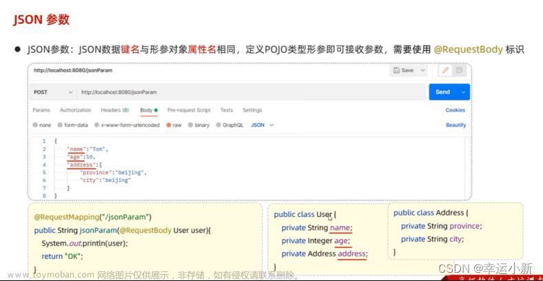 第十一章 请求响应,JAVAWEB2,java,postman