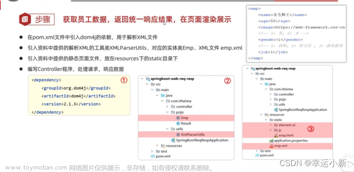 第十一章 请求响应,JAVAWEB2,java,postman