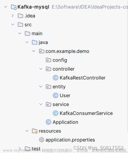 restful web服务实现mysql+debezium+kafka对mysql数据库的业务实时变更数据监控,数据库,restful,kafka,java,maven