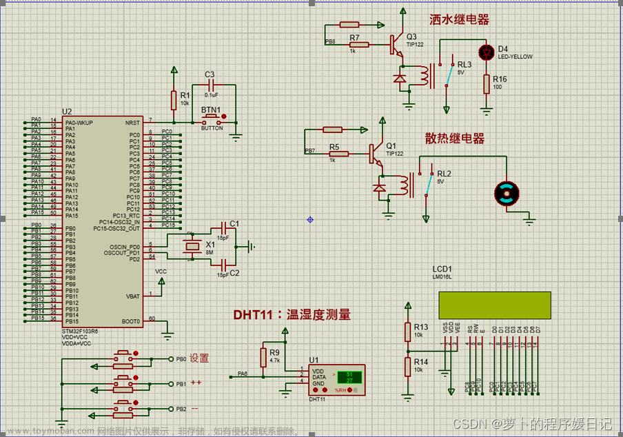 温湿度最小系统电路图,stm32,stm32,单片机,proteus