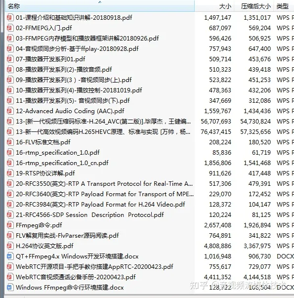 最新靠谱可用的-Mac-环境下-FFmpeg-环境搭建