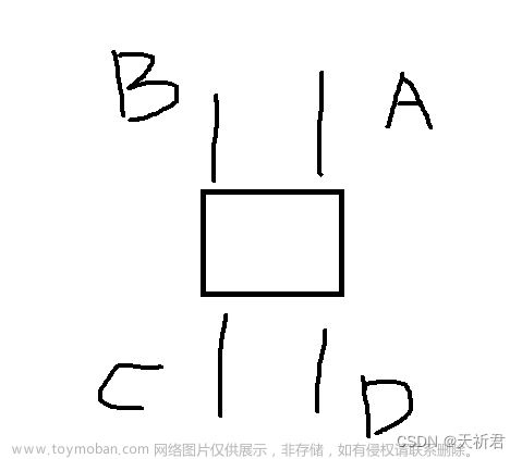 舵机四足机器人,单片机,嵌入式硬件,机器人,stm32,状态模式