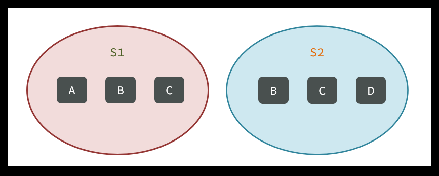 基础篇Redis,redis,数据库,缓存