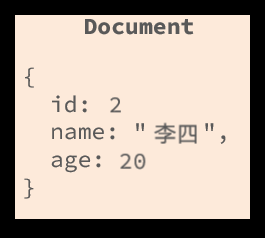 基础篇Redis,redis,数据库,缓存