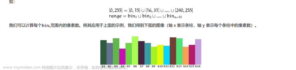 我在Vscode学OpenCV 图像处理五（直方图处理）