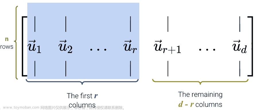 UCB Data100：数据科学的原理和技巧：第二十一章到第二十六章,数据科学,python