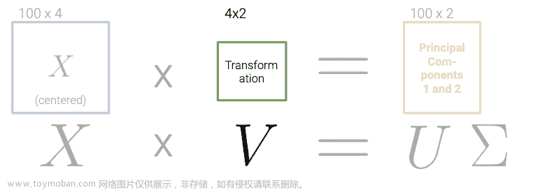 UCB Data100：数据科学的原理和技巧：第二十一章到第二十六章,数据科学,python