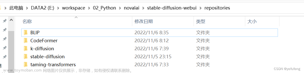 installing clip,机器学习,人工智能,python,pytorch,NovalAI