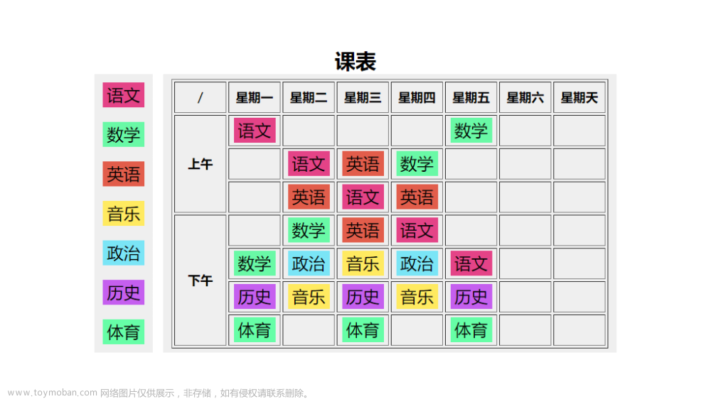 web前端之拖拽API、上传多图片时拖拽排序、表格行或列拖拽排序、复制元素跨区域放置、拖放、投掷、若依、vuedraggable、sortablejs、element、plus、vue、ui