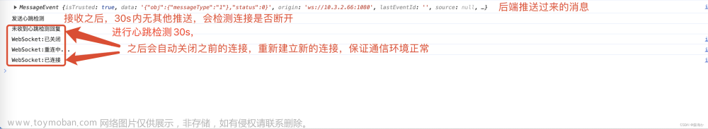 vue 实现 websocket 通信,Vue 开发,vue.js,websocket,前端