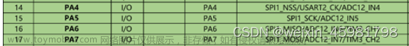 26、江科大stm32视频学习笔记——W25Q64简介,学习,笔记