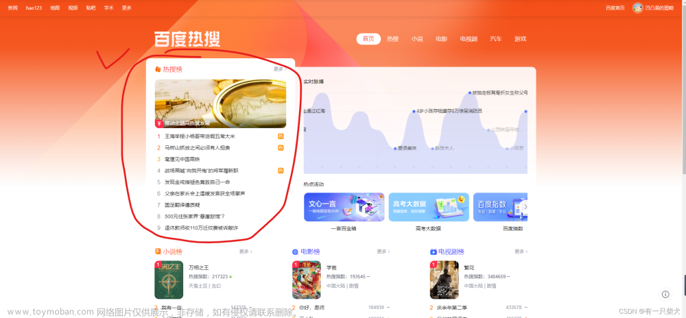 08. Springboot集成webmagic实现网页爬虫,Spring Boot,spring boot,爬虫,后端