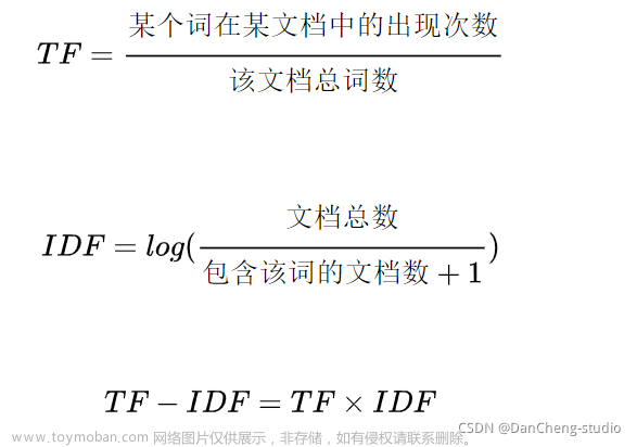 消息分类数据集,毕设选题,毕业设计系列,计算机专业,分类,python,毕业设计