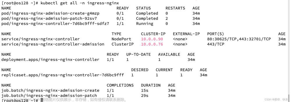 k8s1.27.2版本二进制高可用集群部署,kubernetes,容器,云原生