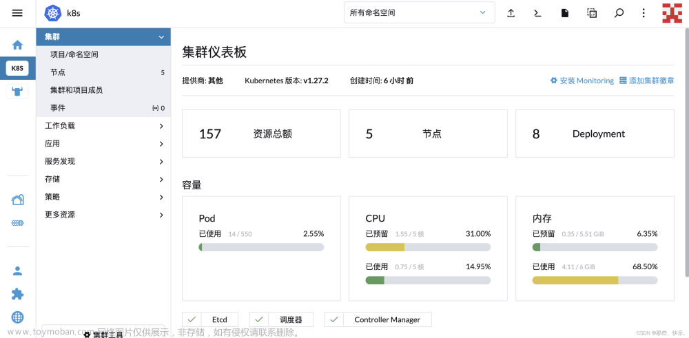 k8s1.27.2版本二进制高可用集群部署,kubernetes,容器,云原生