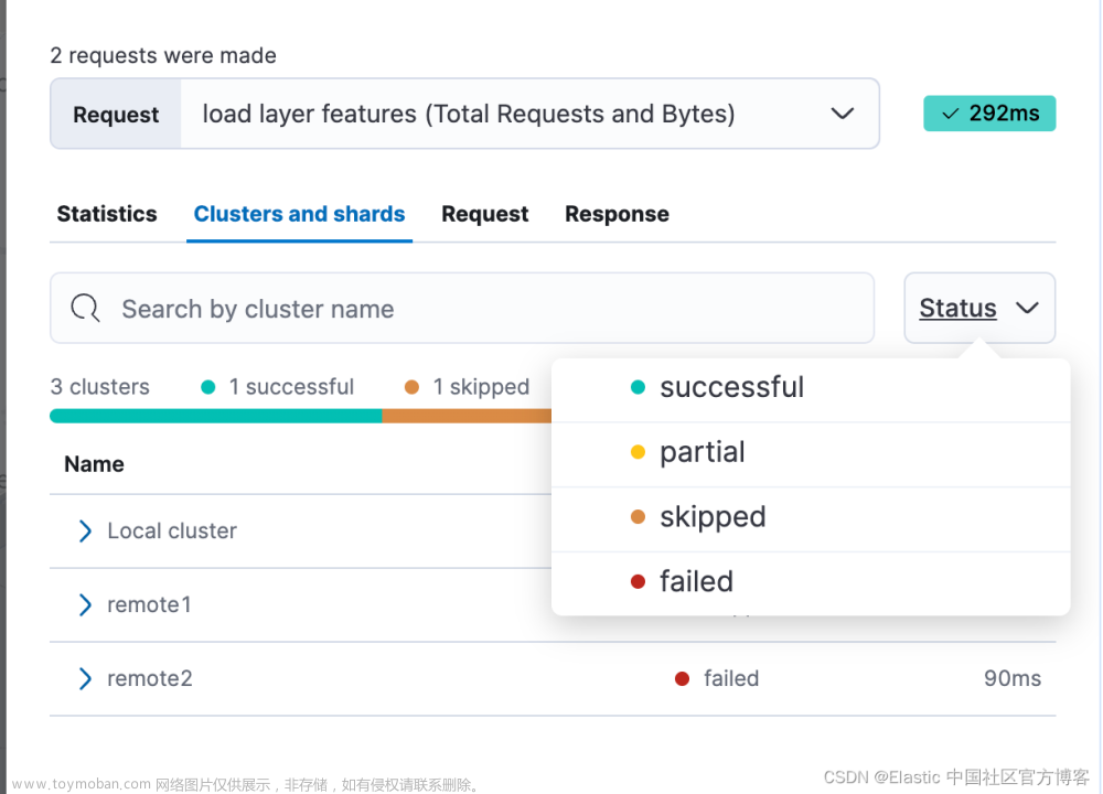 elasticsearch 8.12,Elasticsearch,Kibana,Elastic,elasticsearch,大数据,搜索引擎,全文检索,人工智能,数据库
