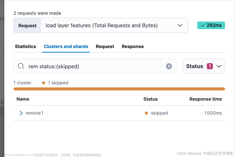 elasticsearch 8.12,Elasticsearch,Kibana,Elastic,elasticsearch,大数据,搜索引擎,全文检索,人工智能,数据库