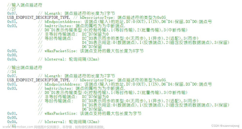 单片机开发usb键盘,stm32,键盘