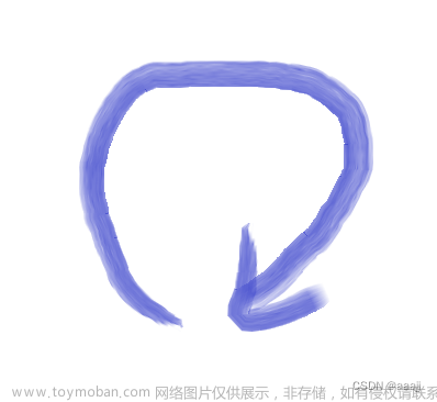 【Android】app中阻塞的looper为什么可以响应touch事件