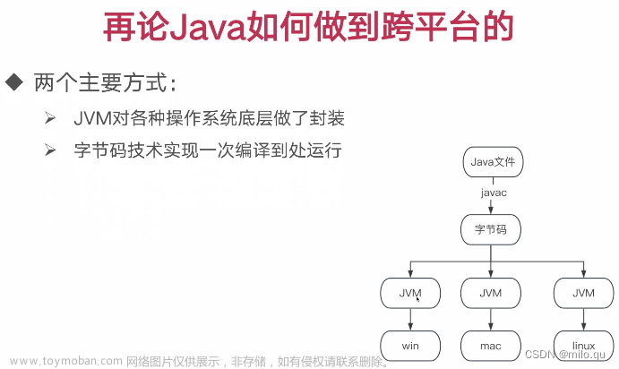 JVM-透彻理解字节码以及指令