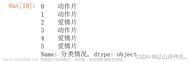 2.机器学习-K最近邻(k-Nearest Neighbor，KNN)分类算法原理讲解,机器学习算法,机器学习,分类,人工智能