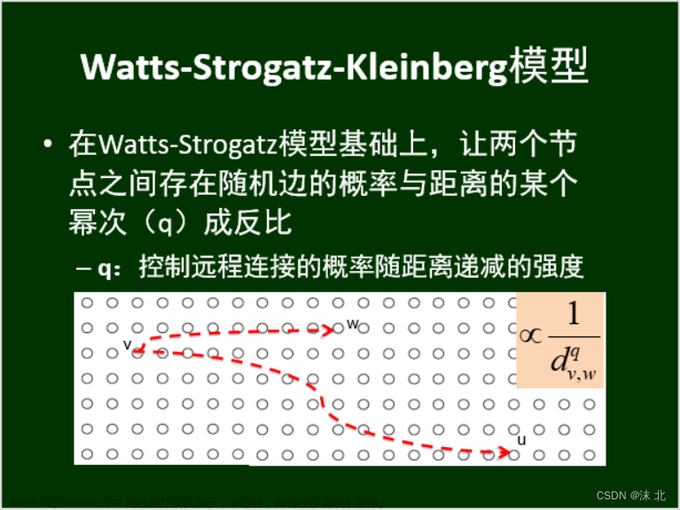 众智科学与网络化产业,山东大学软件学院,算法,深度优先,图论