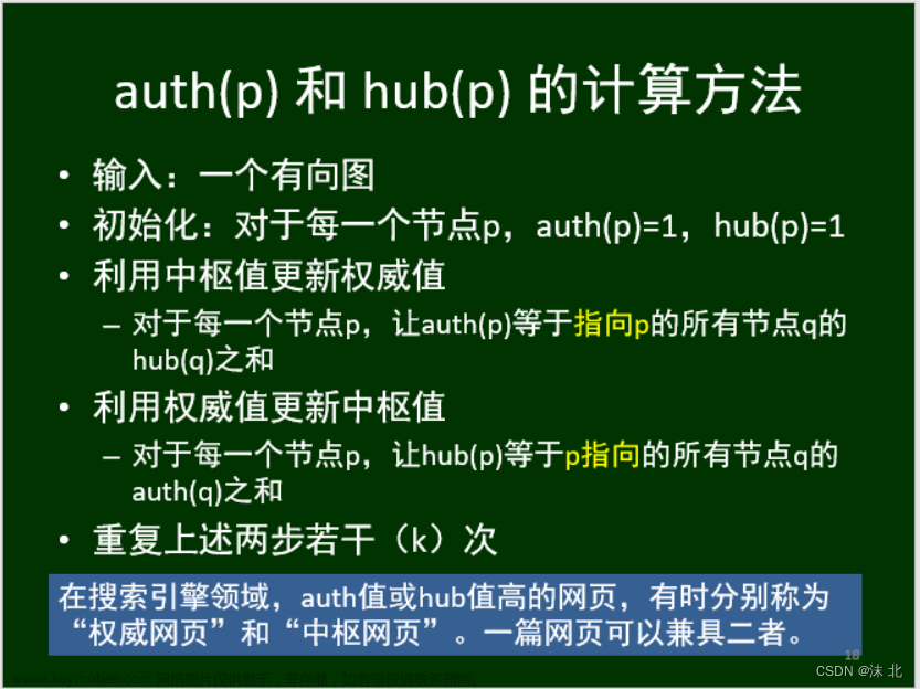众智科学与网络化产业,山东大学软件学院,算法,深度优先,图论