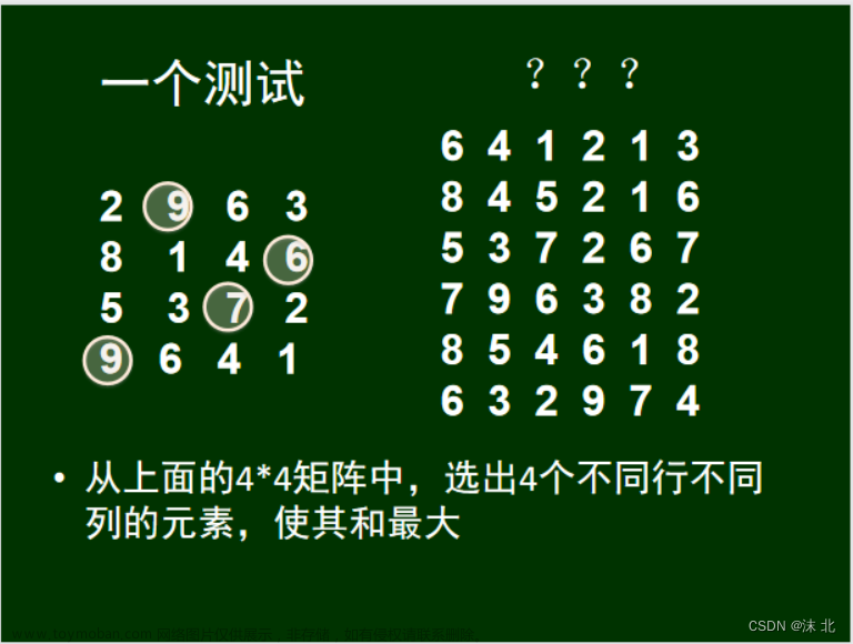 众智科学与网络化产业,山东大学软件学院,算法,深度优先,图论