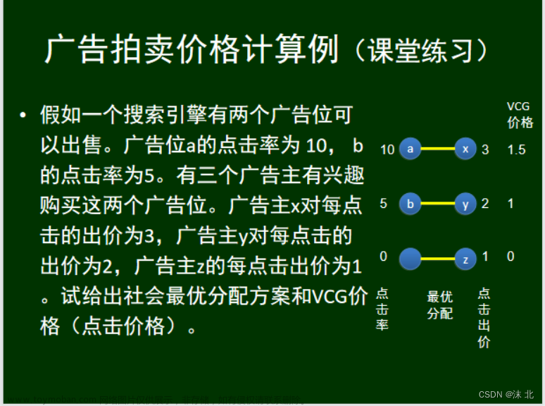 众智科学与网络化产业,山东大学软件学院,算法,深度优先,图论
