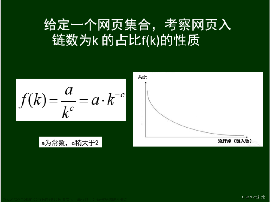 众智科学与网络化产业,山东大学软件学院,算法,深度优先,图论