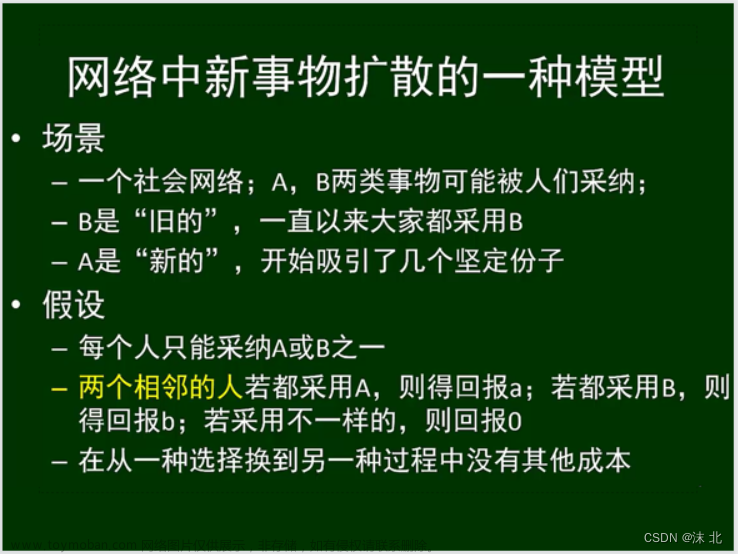 众智科学与网络化产业,山东大学软件学院,算法,深度优先,图论
