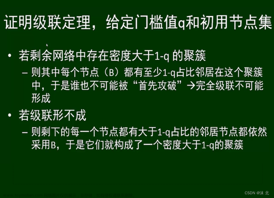 众智科学与网络化产业,山东大学软件学院,算法,深度优先,图论