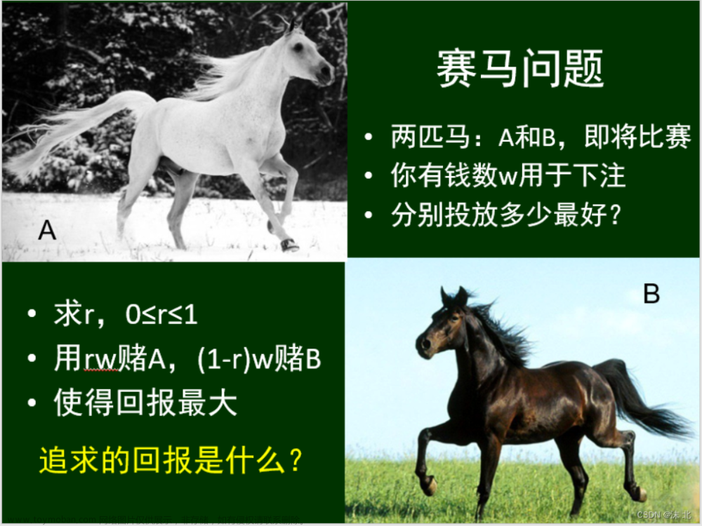 众智科学与网络化产业,山东大学软件学院,算法,深度优先,图论