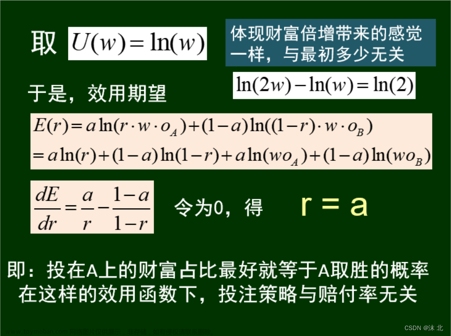 众智科学与网络化产业,山东大学软件学院,算法,深度优先,图论
