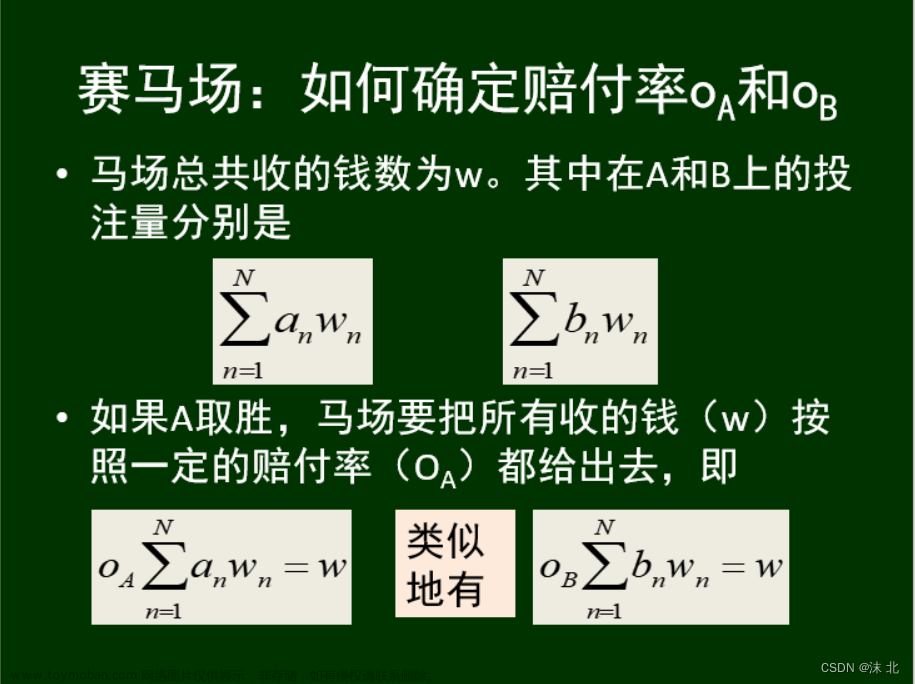 众智科学与网络化产业,山东大学软件学院,算法,深度优先,图论